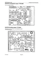 Preview for 72 page of A&D GF-1200 Maintenance Manual