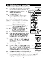 Preview for 29 page of A&D GF-30K Instruction Manual