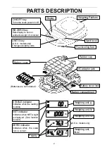 Preview for 3 page of A&D HL-WP Series Instruction Manual