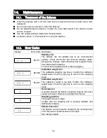 Preview for 52 page of A&D HR-300i Instruction Manual