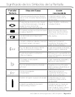 Preview for 49 page of A&D Life Source UA-851THW User Manual