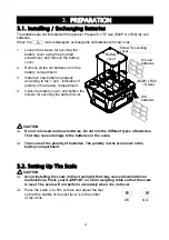 Preview for 6 page of A&D SJ-15KWP Instruction Manual