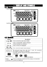 Preview for 7 page of A&D SJ-15KWP Instruction Manual