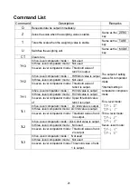 Preview for 23 page of A&D SJ-15KWP Instruction Manual