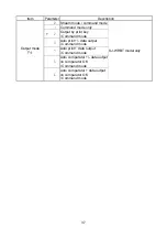 Preview for 39 page of A&D SJ-15KWP Instruction Manual