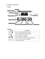 Preview for 10 page of A&D SW-150KL Instruction Manual