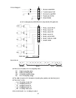 Preview for 31 page of A&D SW-150KL Instruction Manual