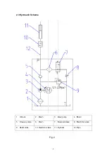 Preview for 9 page of AAQ AutoLift AL-243156 Installation Manual & Operation Instructions