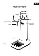 Preview for 5 page of aarke CARBONATOR Instruction Manual