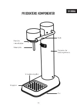 Preview for 31 page of aarke CARBONATOR Instruction Manual