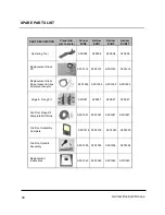 Preview for 30 page of Aarow BK061 Operating & Installation Manual