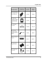 Preview for 25 page of Aarrow Acorn 4 Operating And Installation Manual