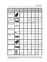 Preview for 29 page of Aarrow Arley Operating & Installation Manual