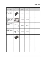 Preview for 25 page of Aarrow Beacon Operating & Installation Manual