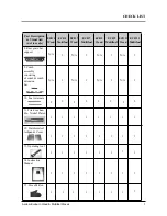 Preview for 7 page of Aarrow Ecoburn 11 Multifuel Operating & Installation Manual