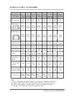 Preview for 30 page of Aarrow Ecoburn 11 Multifuel Operating & Installation Manual