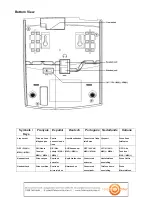 Preview for 7 page of Aastra 6730a Operation Manual