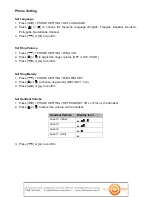 Preview for 10 page of Aastra 6730a Operation Manual