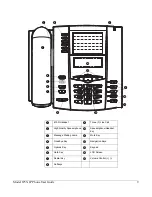 Preview for 15 page of Aastra 6753I User Manual