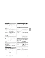 Preview for 41 page of Aastra 7433ip Quick Reference Manual