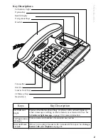 Preview for 5 page of Aastra 9120 User Manual