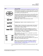 Preview for 33 page of Aastra 9143i Series Administrator'S Manual