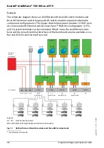 Preview for 38 page of Aastra Ascotel IntelliGate 150 System Manual