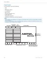 Preview for 20 page of Aastra BluStar User Manual