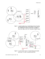 Preview for 15 page of Aastra CORDLESS PHONE Installation Instructions Manual