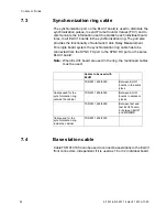 Preview for 52 page of Aastra CORDLESS PHONE Installation Instructions Manual