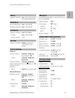 Preview for 6 page of Aastra Dialog 5446 IP Premium Quick Reference Manual