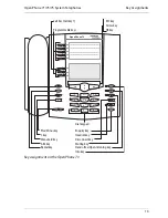 Preview for 15 page of Aastra OpenPhone 73 User Manual