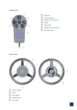 Preview for 9 page of AAT 333225 Translation Of The Original User Manual