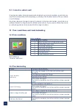 Preview for 28 page of AAT V-MAX+ User Manual