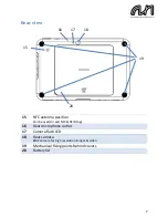 Preview for 3 page of AAVA MOBILE Inari 10 Quick Start Manual