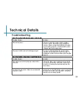 Preview for 35 page of AAXA Technologies P2jr Pico User Manual