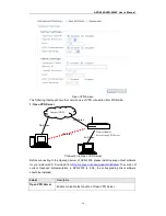 Preview for 34 page of AAxeon 00P User Manual