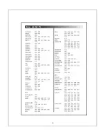 Preview for 65 page of AB-COM IPBOX 400S Manual