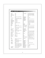 Preview for 71 page of AB-COM IPBOX 400S Manual