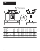 Preview for 109 page of ab 1391-DES Series User Manual