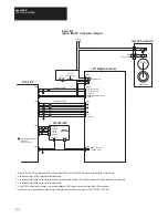 Preview for 121 page of ab 1391-DES Series User Manual