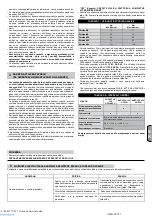 Preview for 68 page of ABAC A29B 90 CT3 User Manual