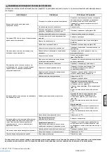 Preview for 72 page of ABAC A29B 90 CT3 User Manual