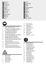 Preview for 10 page of ABAC A39B/150 CM3 Instructions For Use Manual