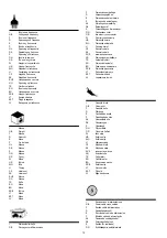 Preview for 13 page of ABAC A39B/150 CM3 Instructions For Use Manual