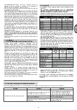 Preview for 34 page of ABAC A39B/150 CM3 Instructions For Use Manual