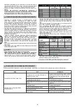 Preview for 43 page of ABAC A39B/150 CM3 Instructions For Use Manual