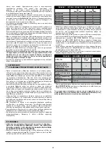 Preview for 46 page of ABAC A39B/150 CM3 Instructions For Use Manual