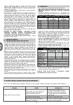 Preview for 49 page of ABAC A39B/150 CM3 Instructions For Use Manual