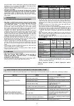 Preview for 52 page of ABAC A39B/150 CM3 Instructions For Use Manual